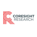 Coresight Research